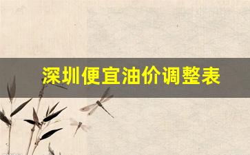 深圳便宜油价调整表最新-深圳便宜油价调整表